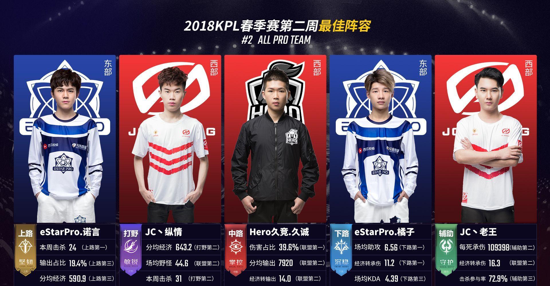 而是引导